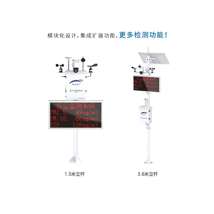 星際系列揚塵在線監測系統（含監控檢測參數）